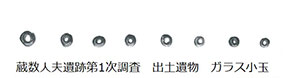 蔵数人夫遺跡