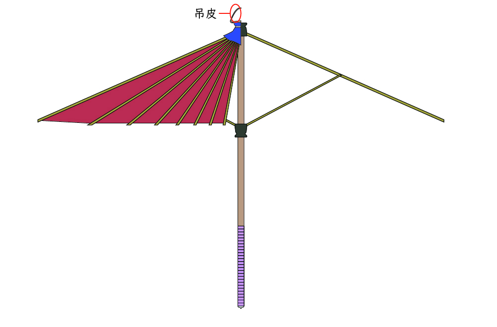 吊皮