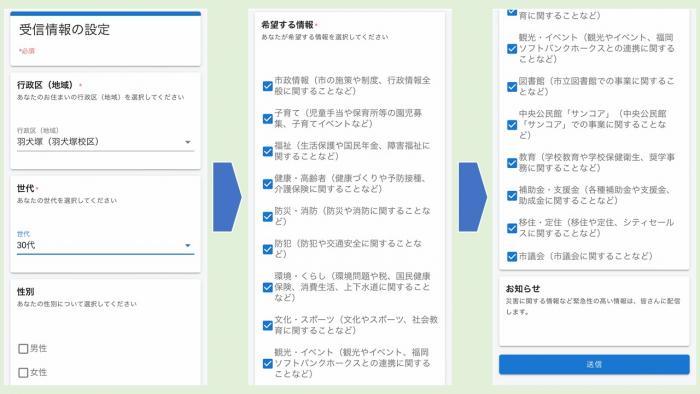 受信設定の流れ