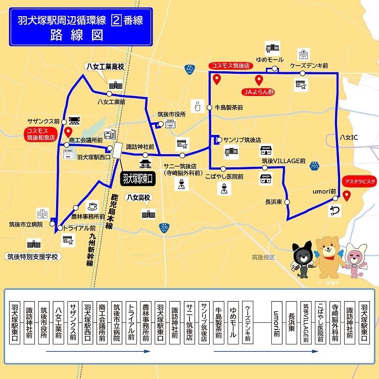 2番線路線図