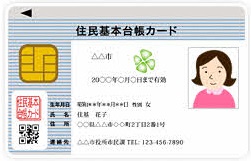 住民基本台帳カードみほん画像