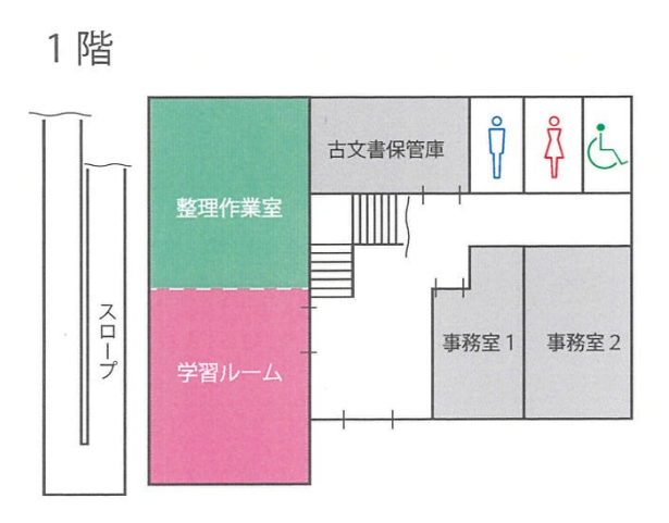 郷土資料館1階平面図