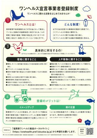 ワンヘルス宣言事業者募集チラシうら