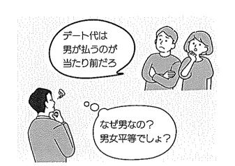 デート代は男性が払うのが当たり前と話す男女のイラスト