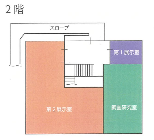 郷土資料館2階平面図