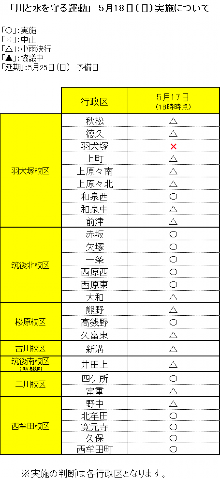 詳しくは、行政区長へお問い合わせください。