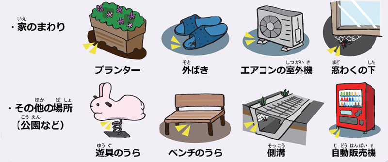 セアカゴケグモが見られる場所のイラスト セアカゴケグモが見られる場所のイラスト