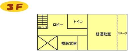 サンコア3階 サンコア3階