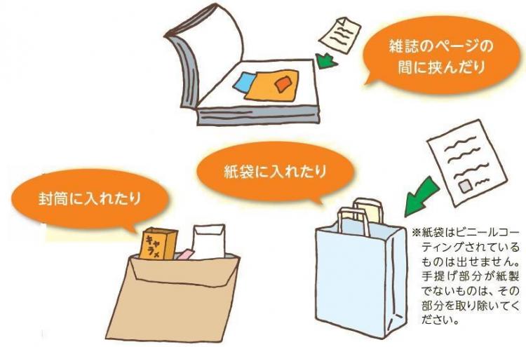 紙類ごみの例(お菓子の空き箱) 紙類ごみの例(お菓子の空き箱)