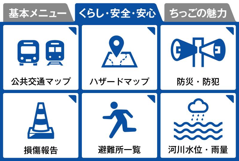 ラインメニューくらしのイメージ ラインメニューくらしのイメージ