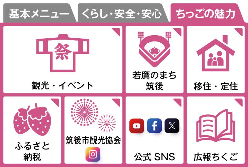 ラインメニューちっごの魅力のイメージ ラインメニューちっごの魅力のイメージ