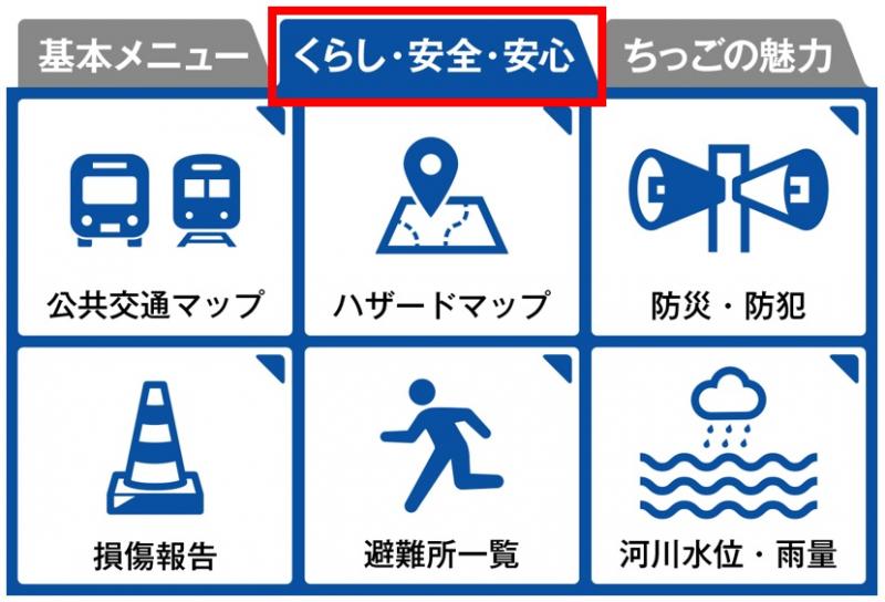 ラインのリッチメニュー画像