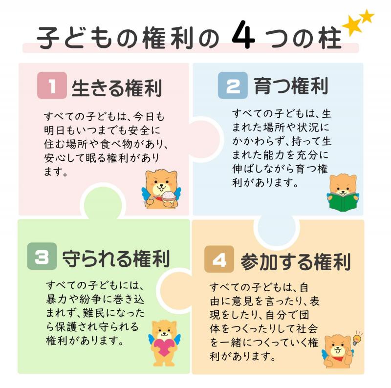 子どもの権利4柱