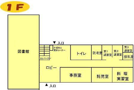 サンコア１階
