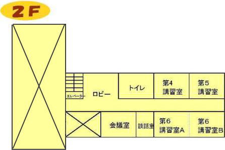 サンコア２階